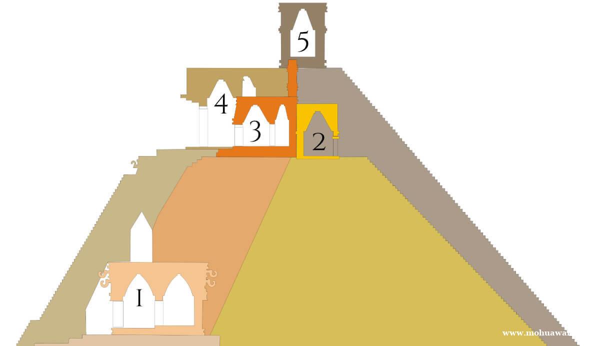 术士之屋 Casa del Adivino 术士之屋 Casa del Adivino