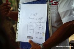奇琴伊察 神圣天然井Cenote Sagrado 奇琴伊察 神圣天然井Cenote Sagrado