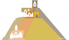 术士之屋 Casa del Adivino 术士之屋 Casa del Adivino