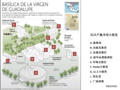 瓜达卢佩圣母大教堂 瓜达卢佩圣母大教堂